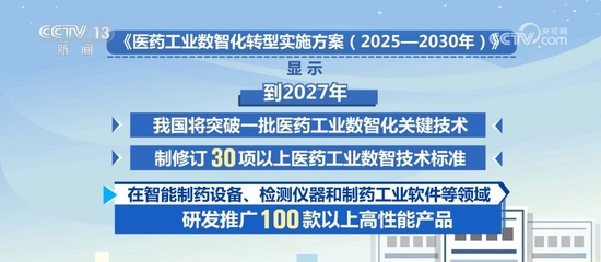 從“一把抓”到“測基因” 數(shù)智化賦能中醫(yī)藥產(chǎn)業(yè)的跨越式變革