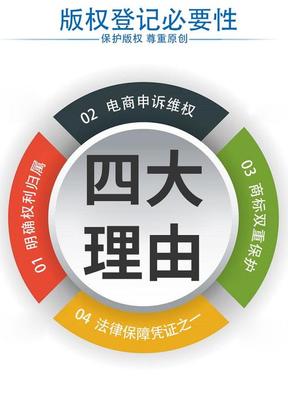 無實(shí)物軟件可否通過阿里云注冊軟著？——詳解軟件技術(shù)研發(fā)與推廣服務(wù)的軟著申請